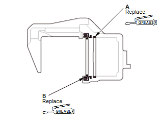 Brake System - Overhaul, Testing & Troubleshooting